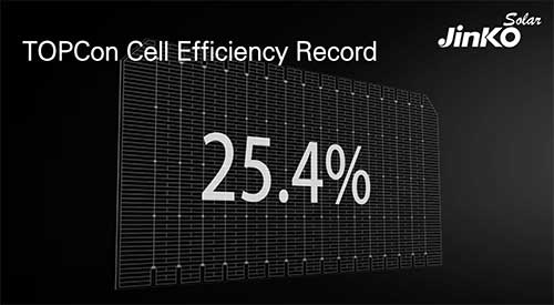 TOPCon Cell Efficiency Record