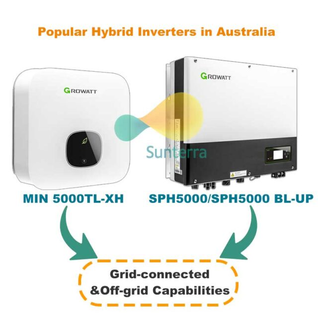 Popular Hybrid Inverters in Australia