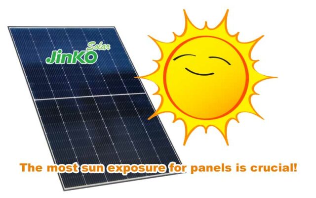 The most sun exposure for panels is crucial!