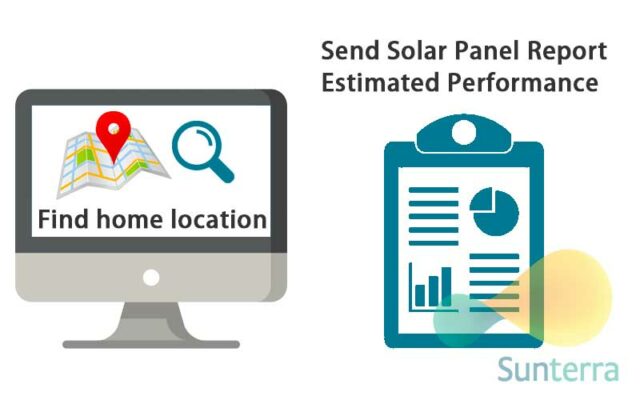 Rooftop Design Service in Sunterra