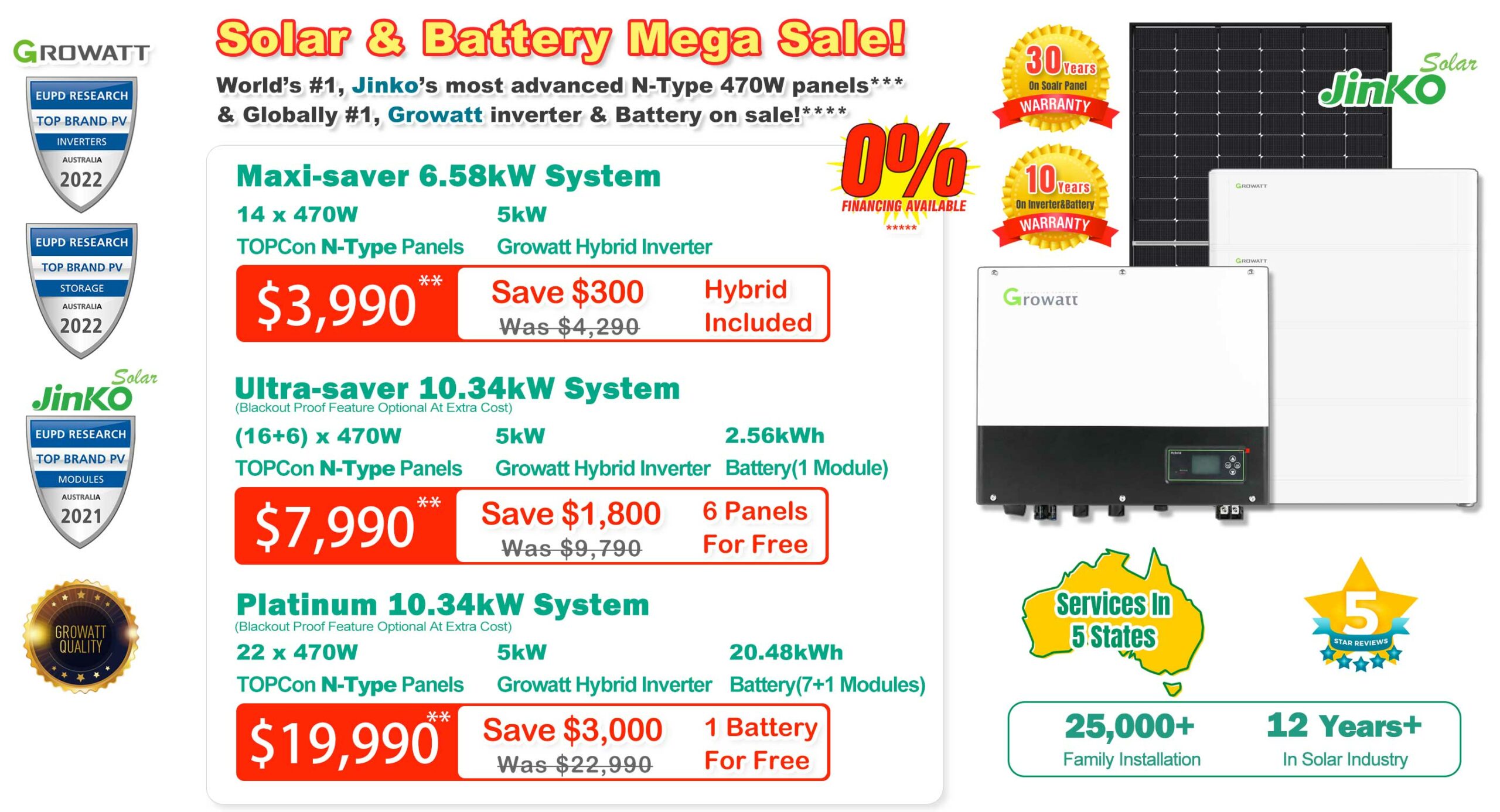 vic-s-1-melbourne-solar-panel-home-battery-rebate-sunterra-solar