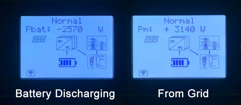 Battery discharging and power from grid