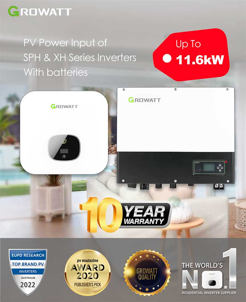 Up to 11.6kW
